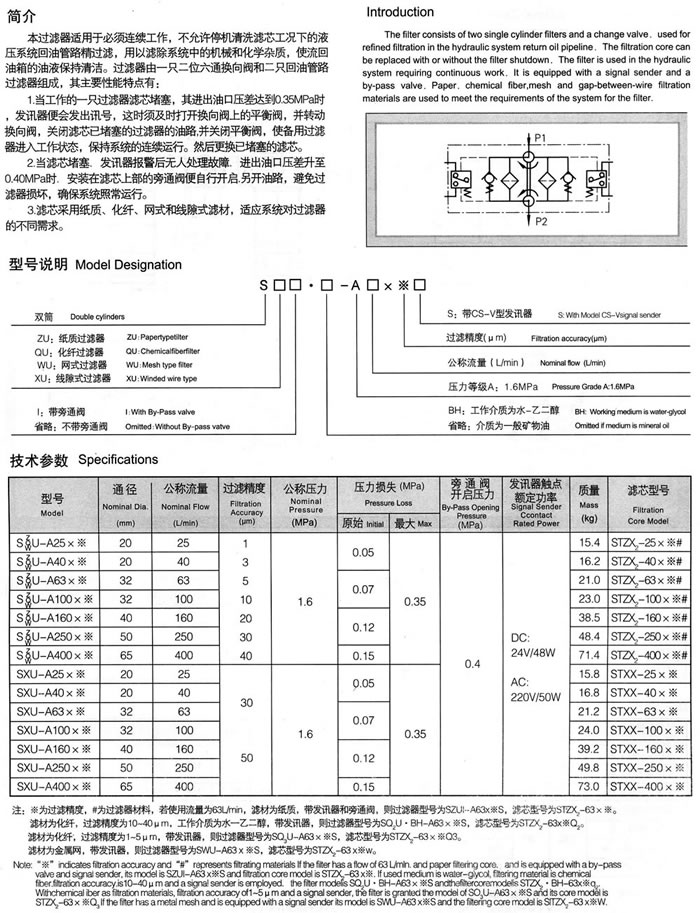SZU-A、SQU-A、SWU-A、SXU-A系列雙筒回油過(guò)濾器.jpg