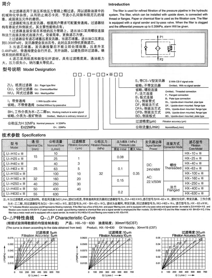 ZU-H、QU-H系列壓力管路過(guò)濾器.jpg